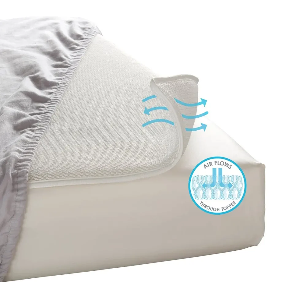 LA Baby Breathable Miracle Mat - Superior Ventilation Crib MattressTopper